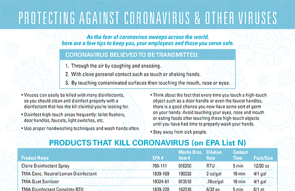 Products That Kill Coronavirus